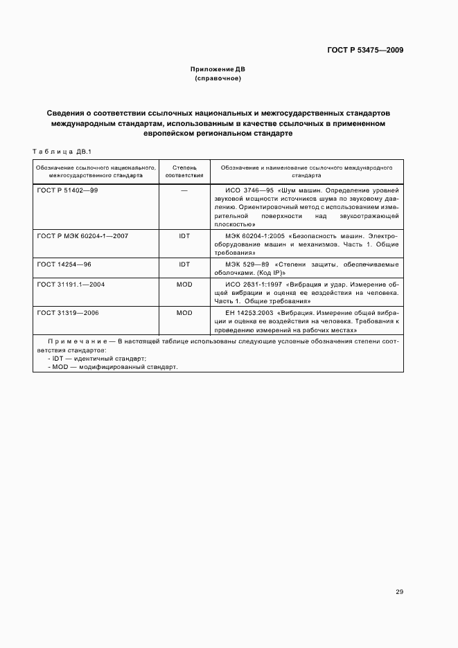 Страница 33 ГОСТ Р 53475-2009