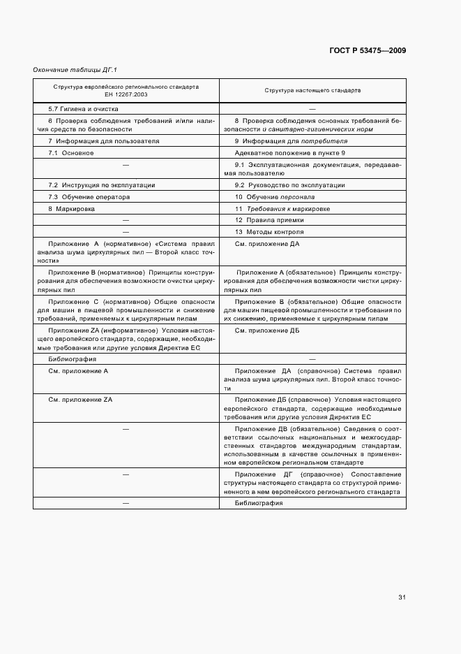 Страница 35 ГОСТ Р 53475-2009