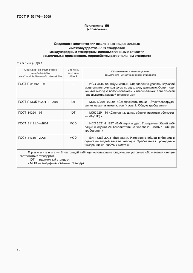 Страница 46 ГОСТ Р 53476-2009