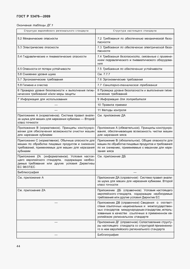 Страница 48 ГОСТ Р 53476-2009