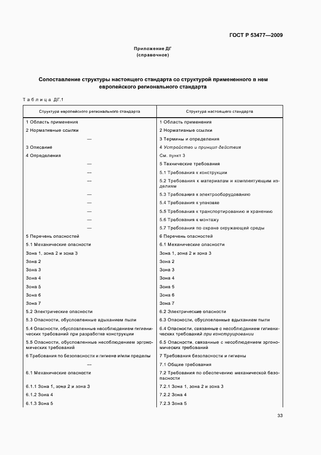 Страница 37 ГОСТ Р 53477-2009