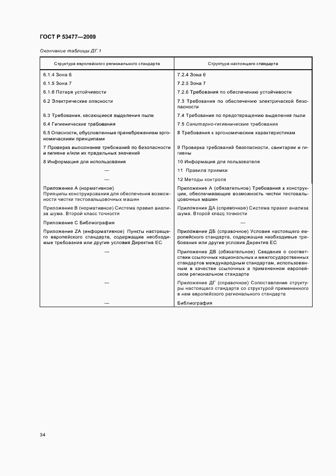 Страница 38 ГОСТ Р 53477-2009