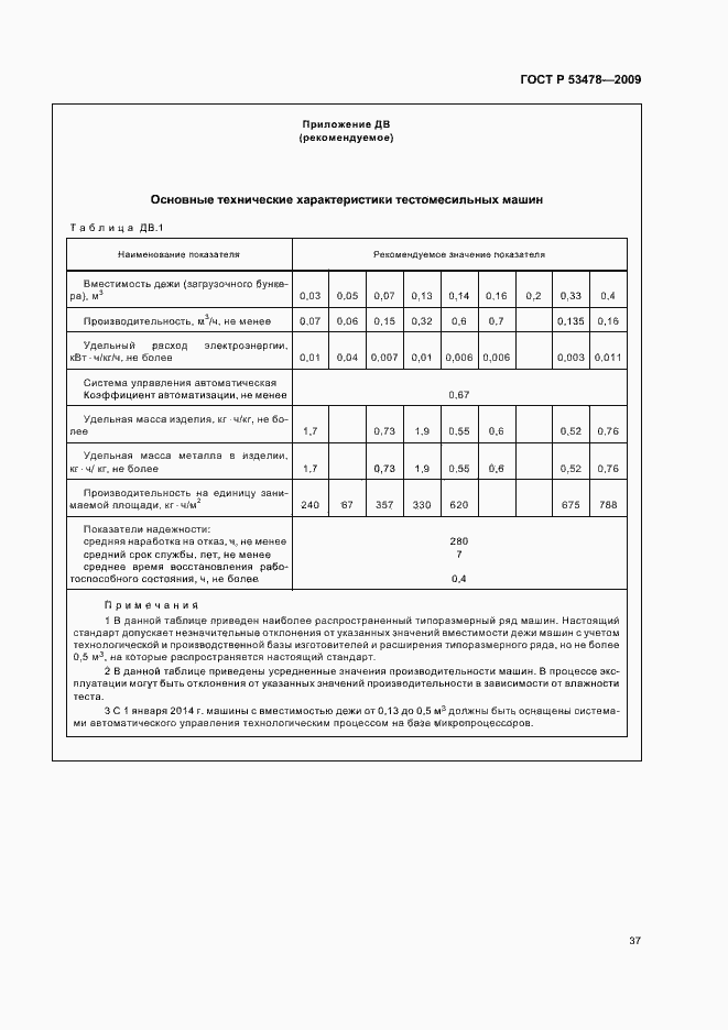 Страница 41 ГОСТ Р 53478-2009