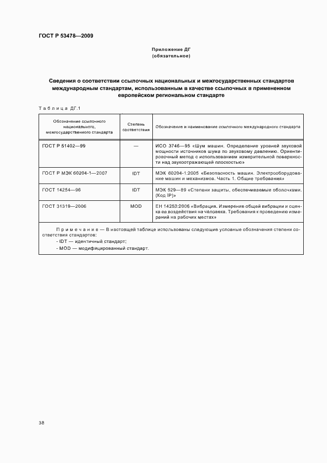 Страница 42 ГОСТ Р 53478-2009