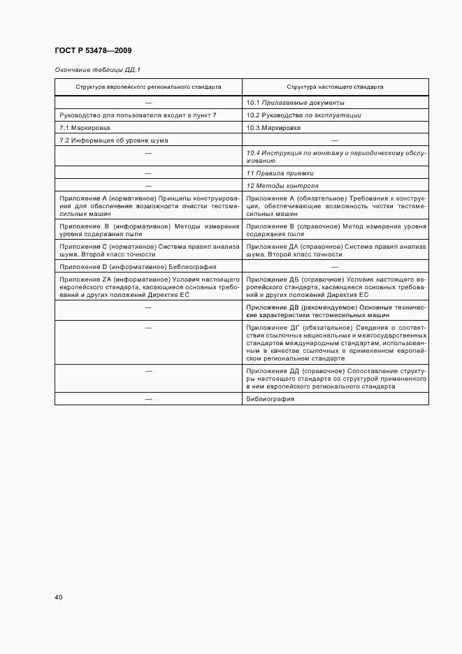 Страница 44 ГОСТ Р 53478-2009