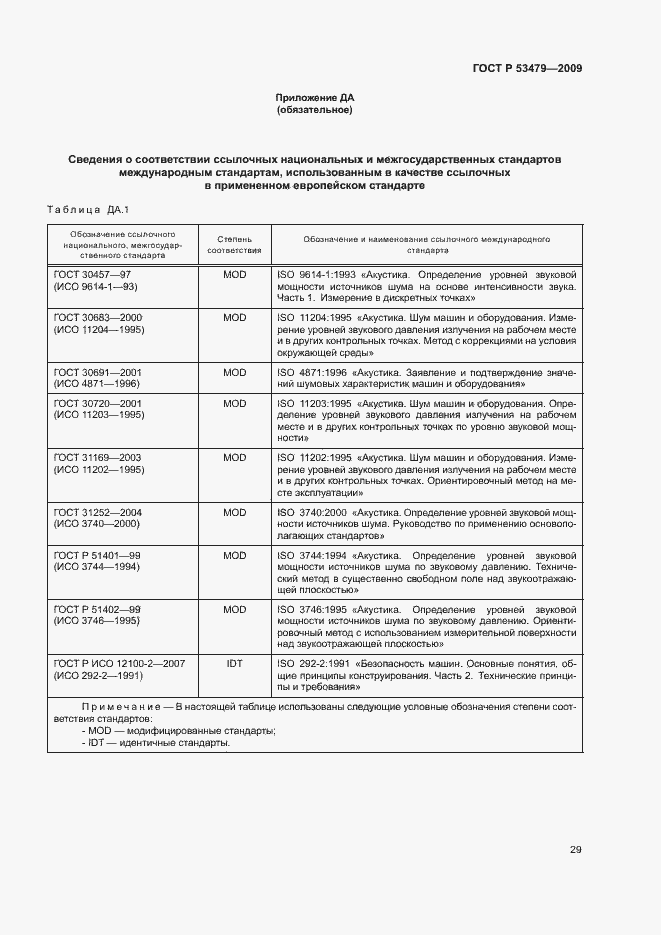 Страница 33 ГОСТ Р 53479-2009