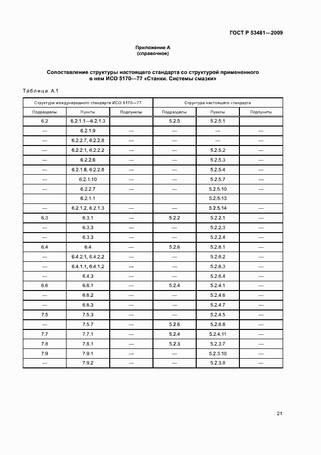Страница 25 ГОСТ Р 53481-2009