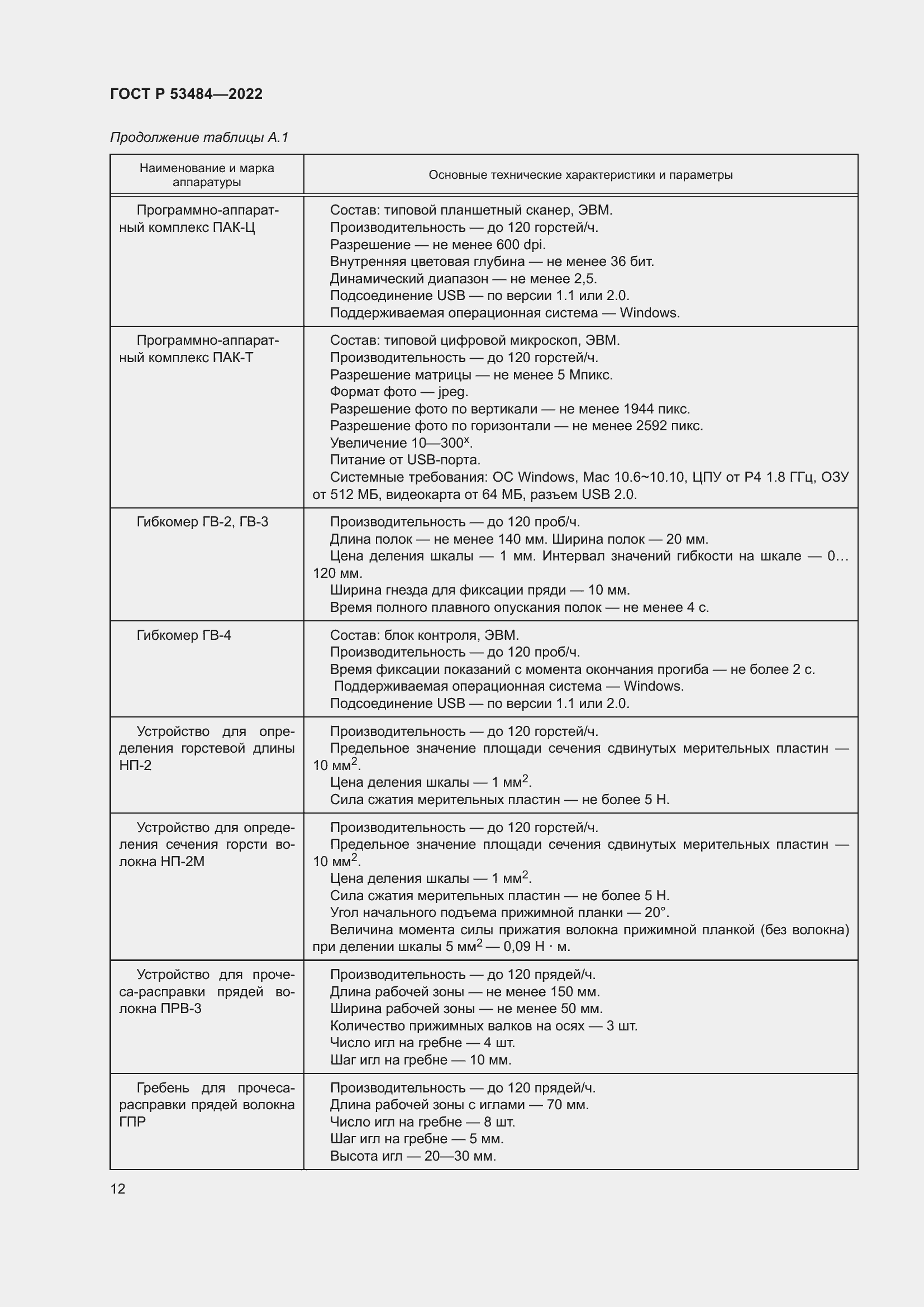 Страница 16 ГОСТ Р 53484-2022