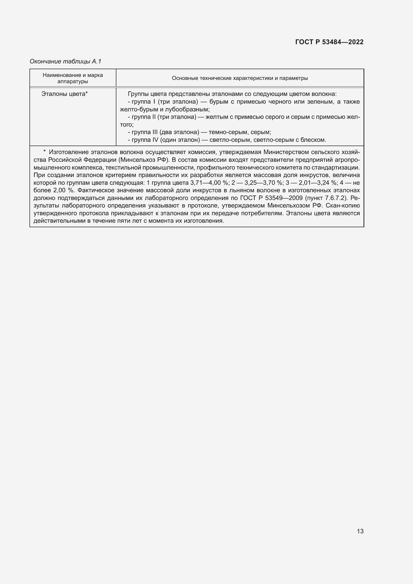 Страница 17 ГОСТ Р 53484-2022