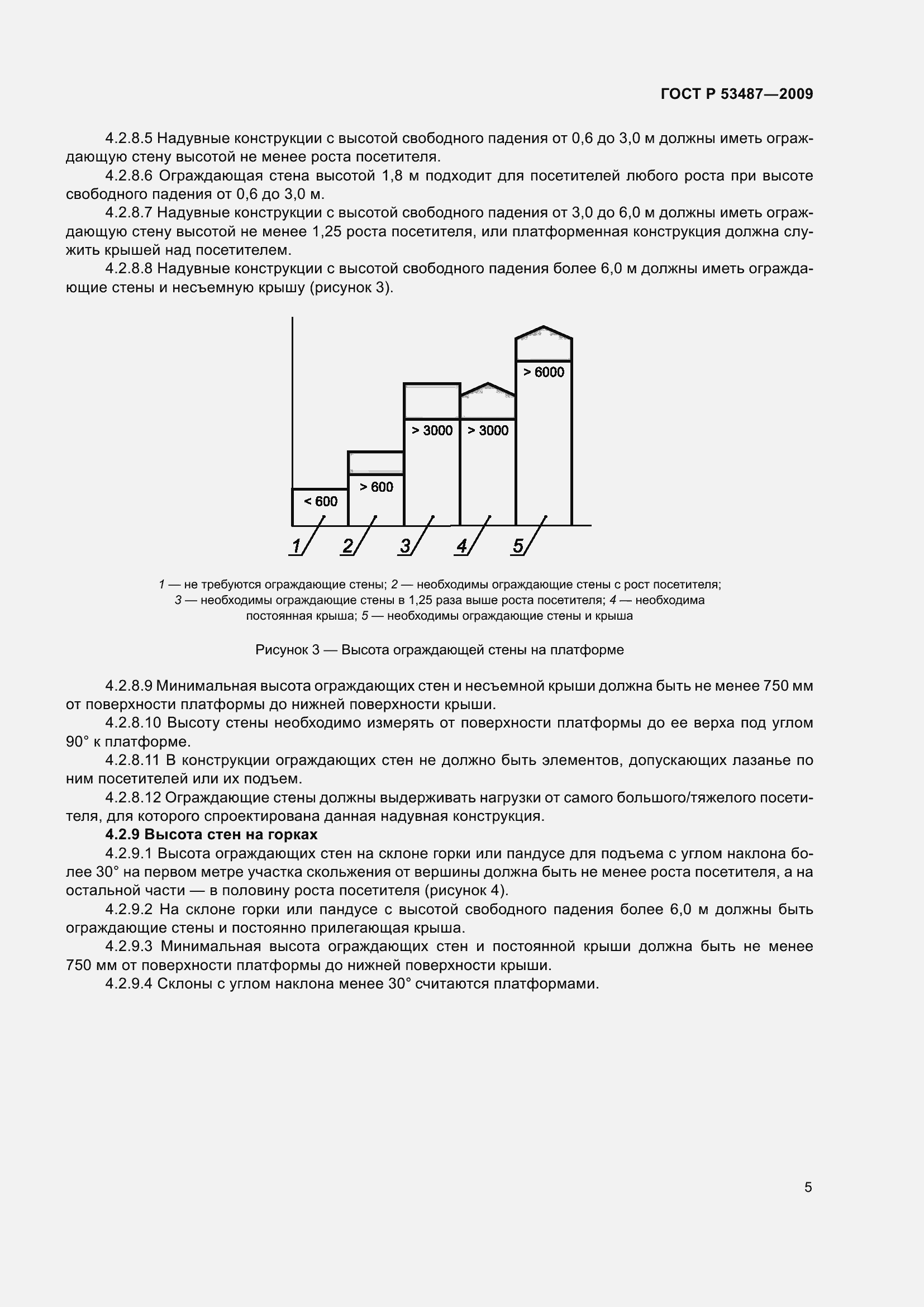 Страница 9 ГОСТ Р 53487-2009
