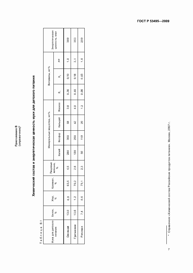 Страница 9 ГОСТ Р 53495-2009