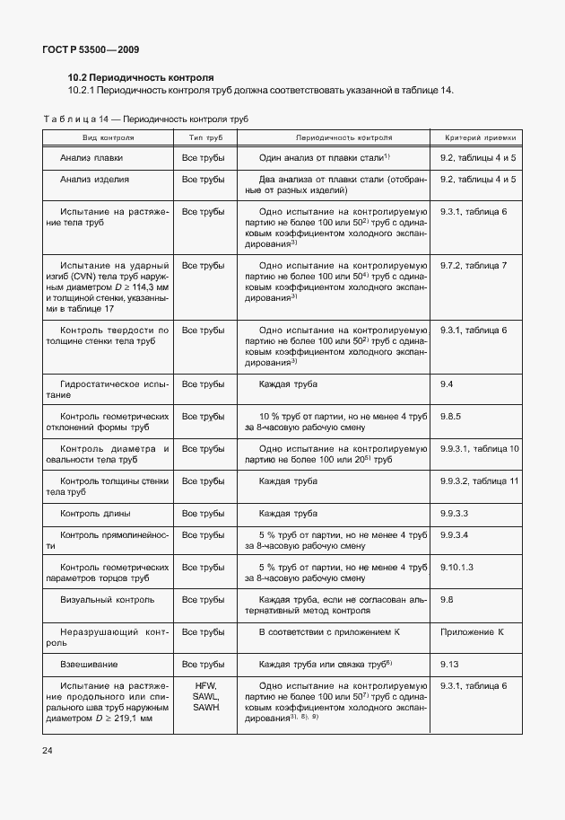 Страница 30 ГОСТ Р 53500-2009