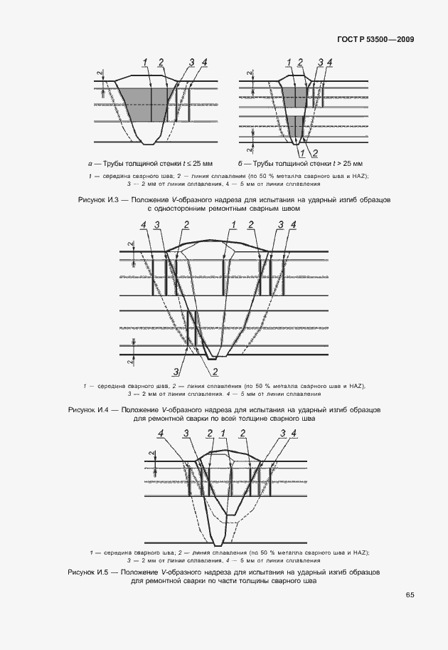 Страница 71 ГОСТ Р 53500-2009