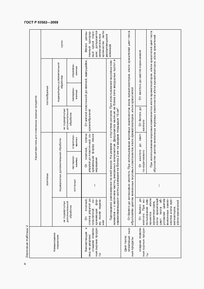 Страница 10 ГОСТ Р 53502-2009