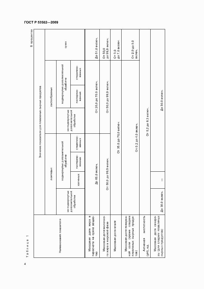 Страница 8 ГОСТ Р 53502-2009