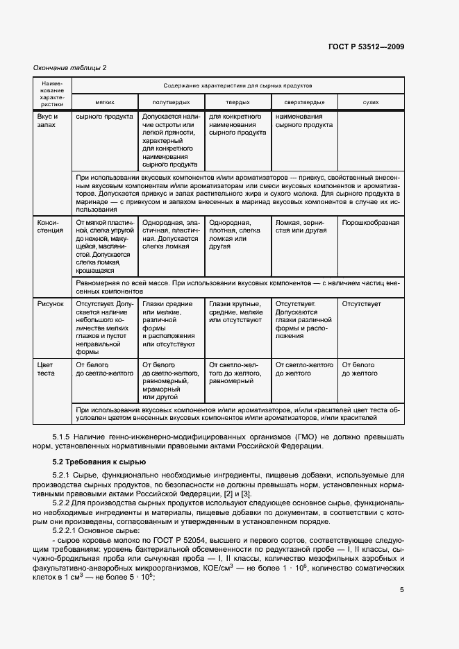 Страница 8 ГОСТ Р 53512-2009