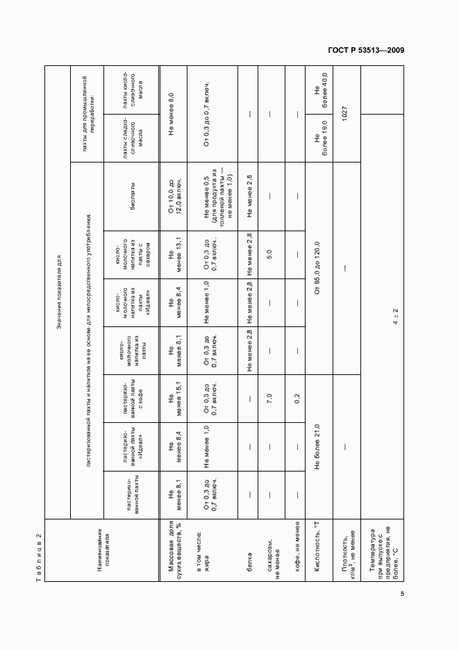 Страница 9 ГОСТ Р 53513-2009