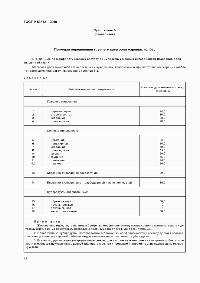 Страница 16 ГОСТ Р 53515-2009