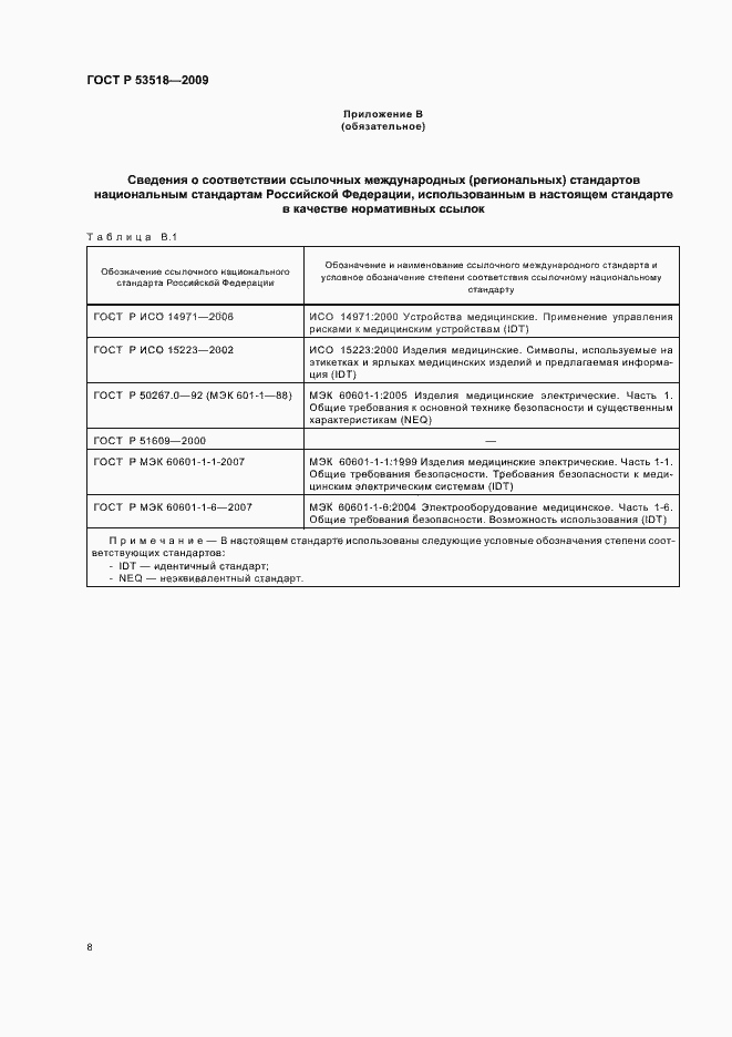 Страница 12 ГОСТ Р 53518-2009