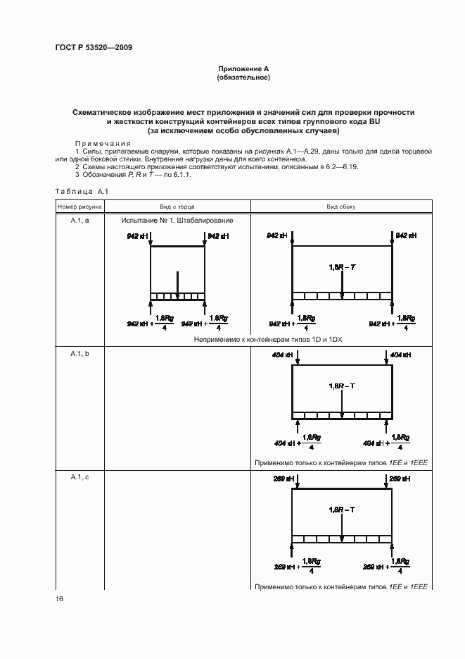 Страница 20 ГОСТ Р 53520-2009