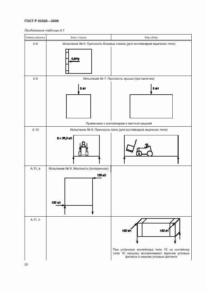 Страница 24 ГОСТ Р 53520-2009