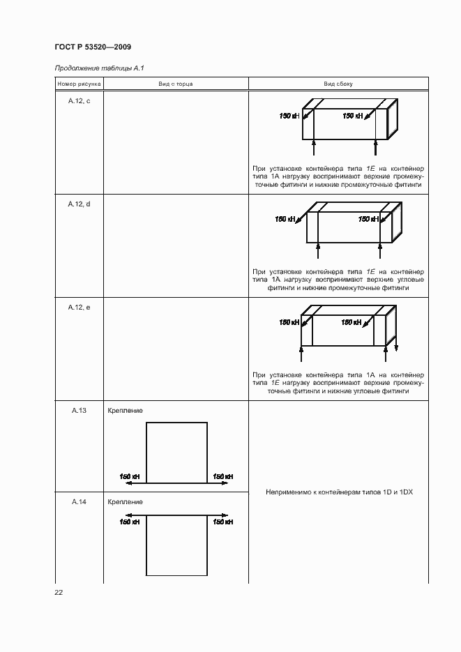 Страница 26 ГОСТ Р 53520-2009