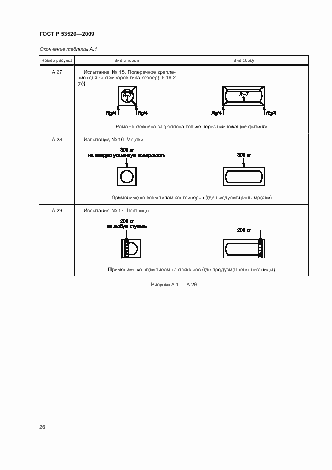 Страница 30 ГОСТ Р 53520-2009