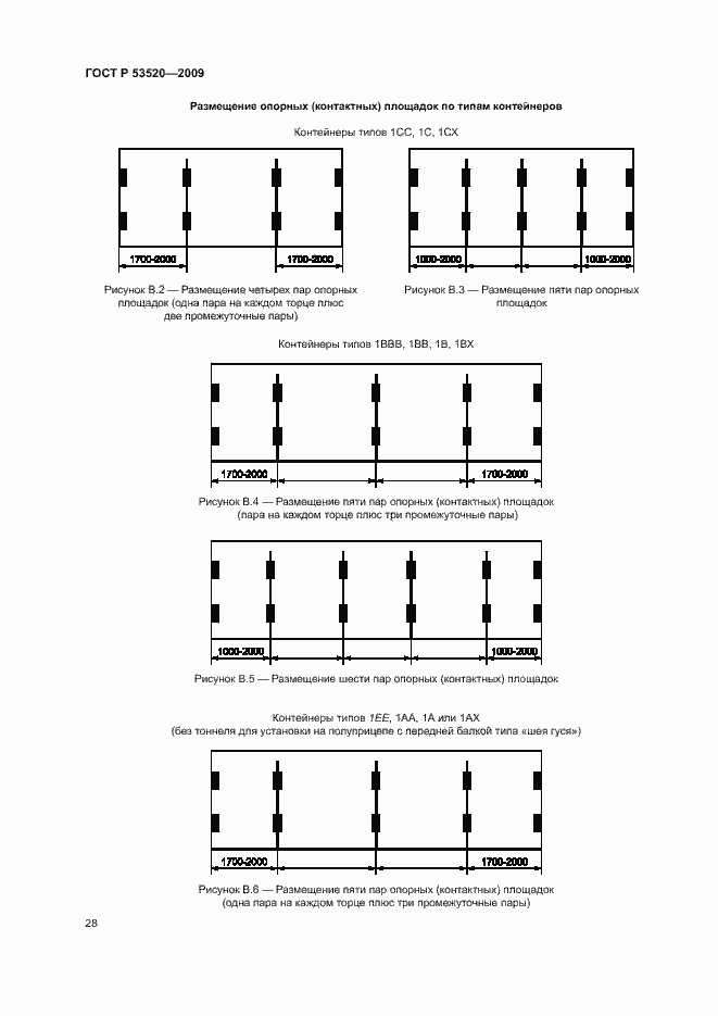 Страница 32 ГОСТ Р 53520-2009