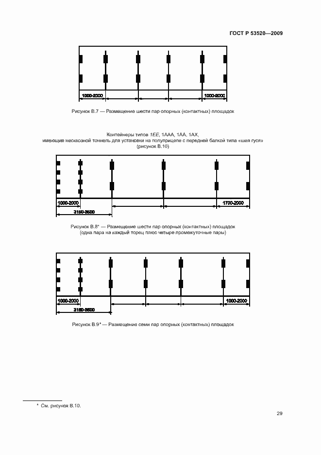 Страница 33 ГОСТ Р 53520-2009