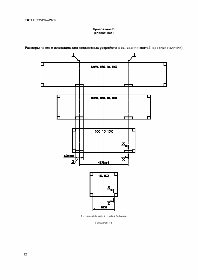 Страница 36 ГОСТ Р 53520-2009