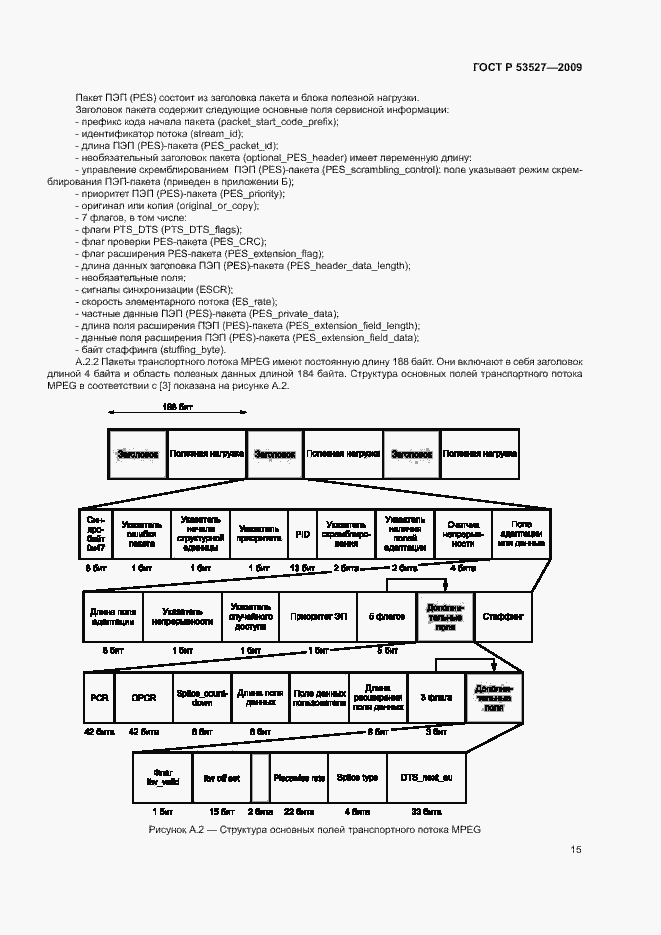 Страница 18 ГОСТ Р 53527-2009