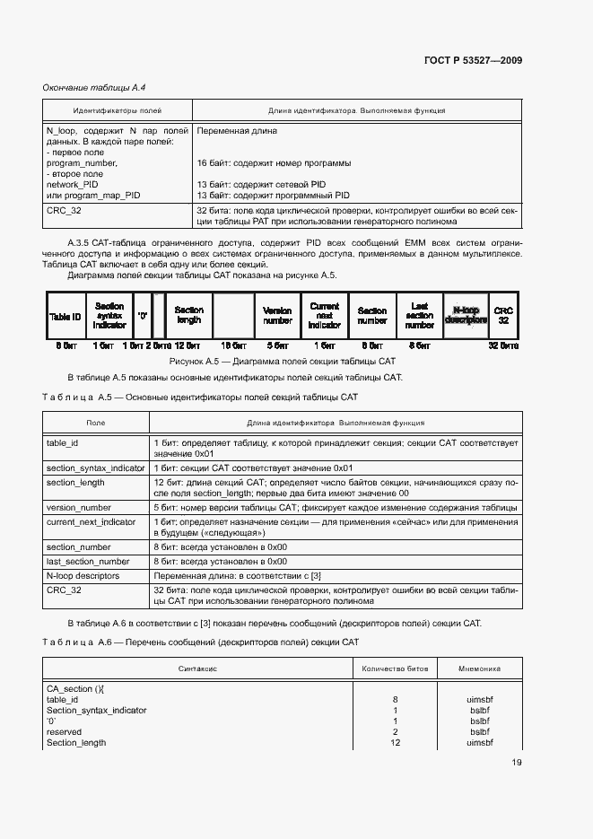 Страница 22 ГОСТ Р 53527-2009