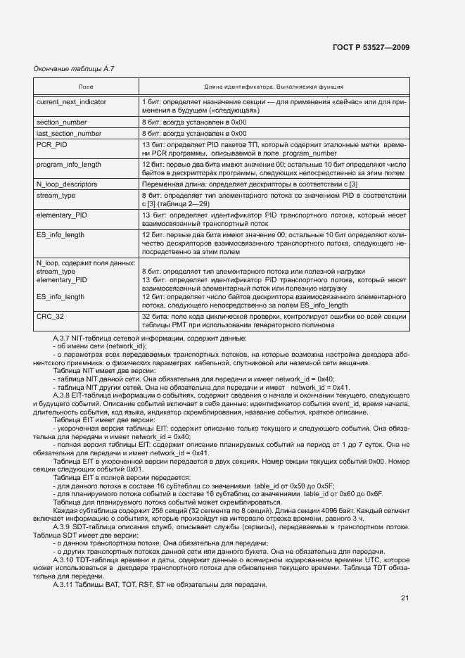 Страница 24 ГОСТ Р 53527-2009