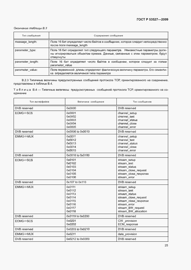 Страница 28 ГОСТ Р 53527-2009