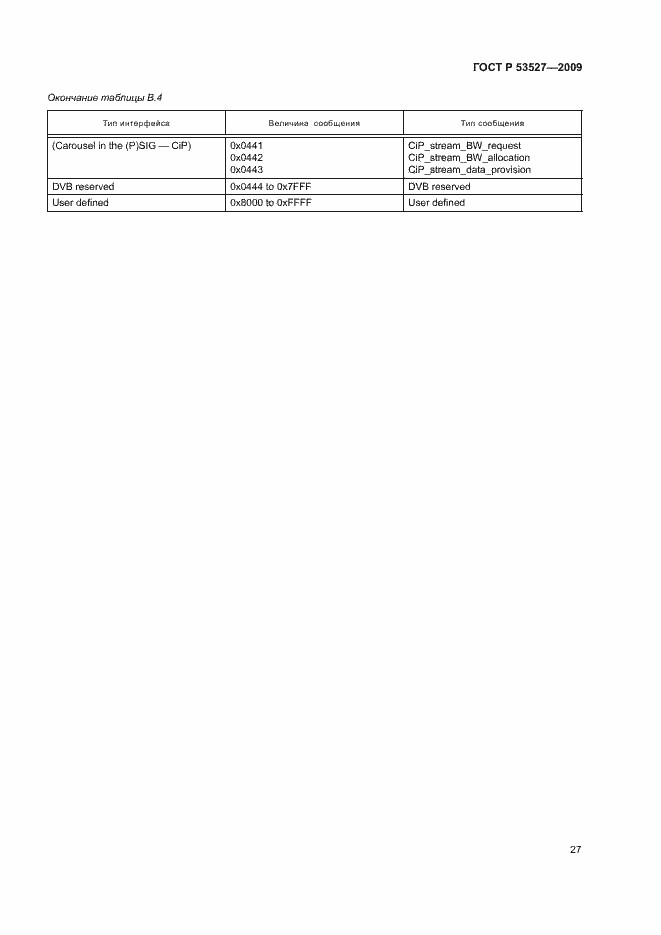 Страница 30 ГОСТ Р 53527-2009