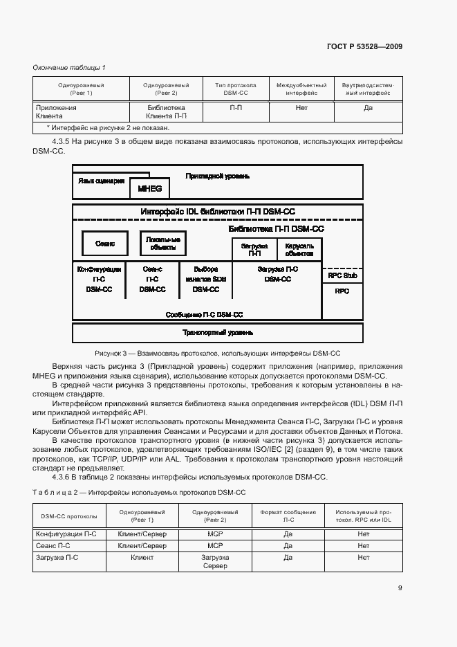 Страница 12 ГОСТ Р 53528-2009