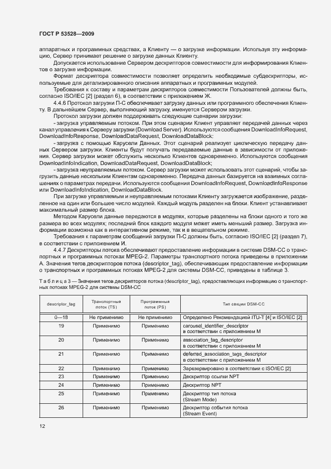 Страница 15 ГОСТ Р 53528-2009