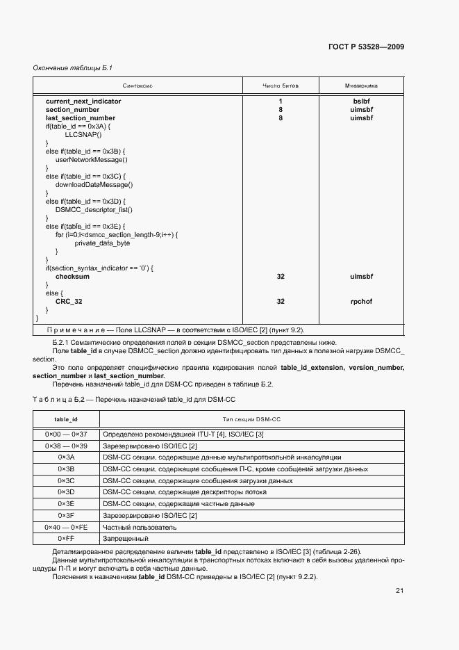 Страница 24 ГОСТ Р 53528-2009