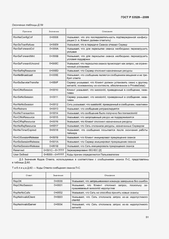 Страница 54 ГОСТ Р 53528-2009