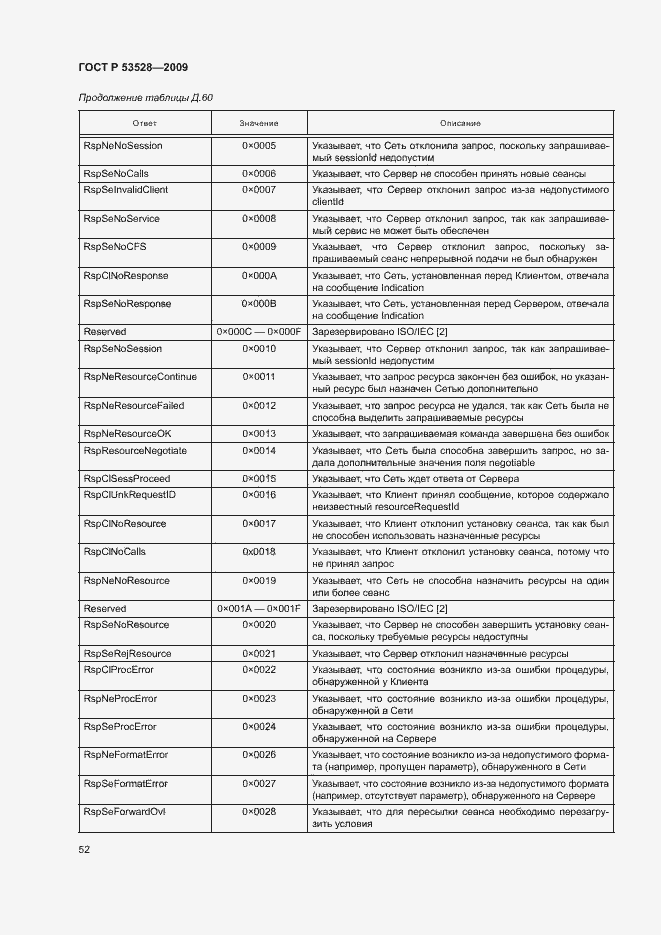 Страница 55 ГОСТ Р 53528-2009