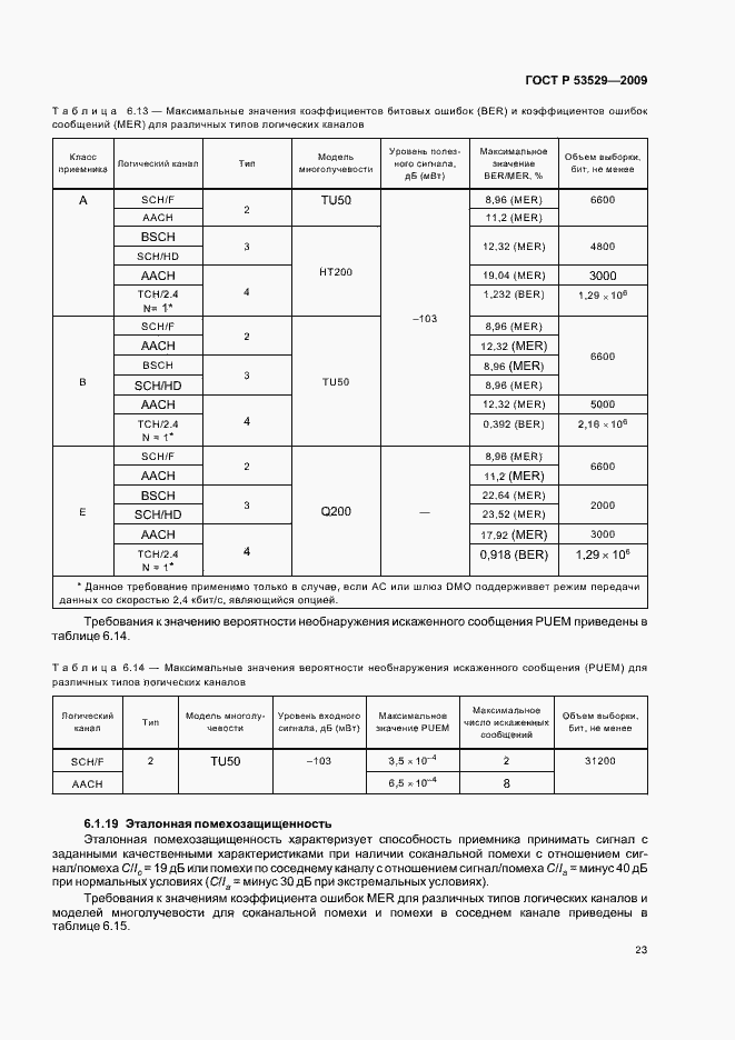 Страница 27 ГОСТ Р 53529-2009