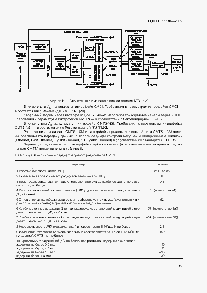 Страница 22 ГОСТ Р 53530-2009
