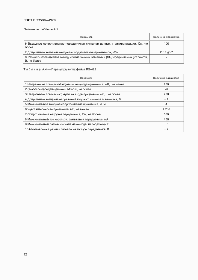 Страница 35 ГОСТ Р 53530-2009
