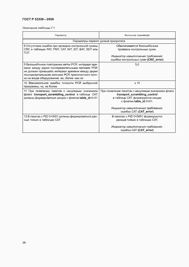 Страница 39 ГОСТ Р 53530-2009