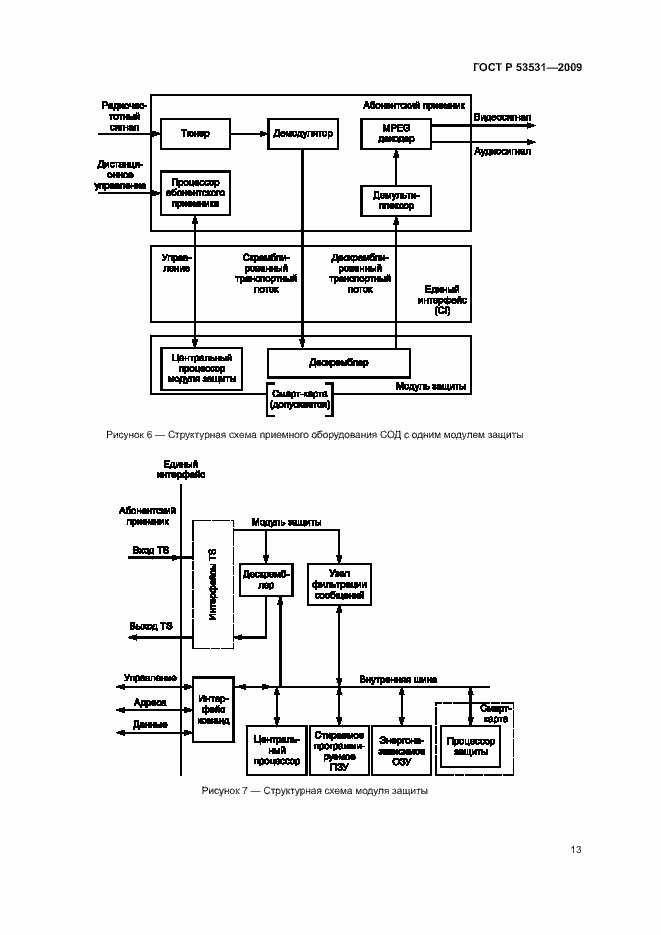 Страница 16 ГОСТ Р 53531-2009