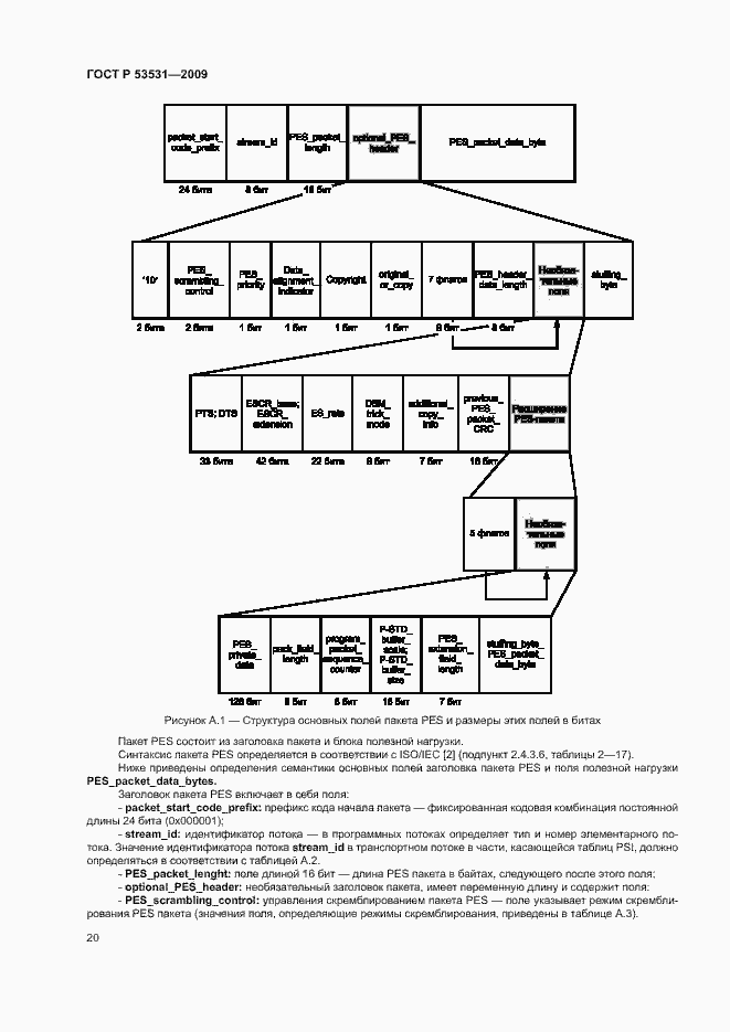 Страница 23 ГОСТ Р 53531-2009