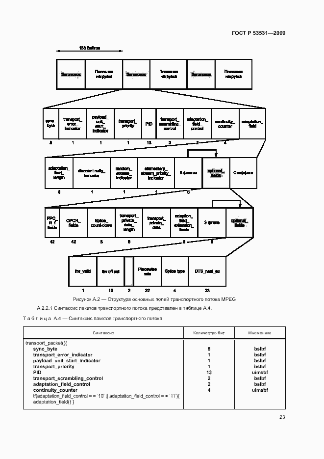 Страница 26 ГОСТ Р 53531-2009