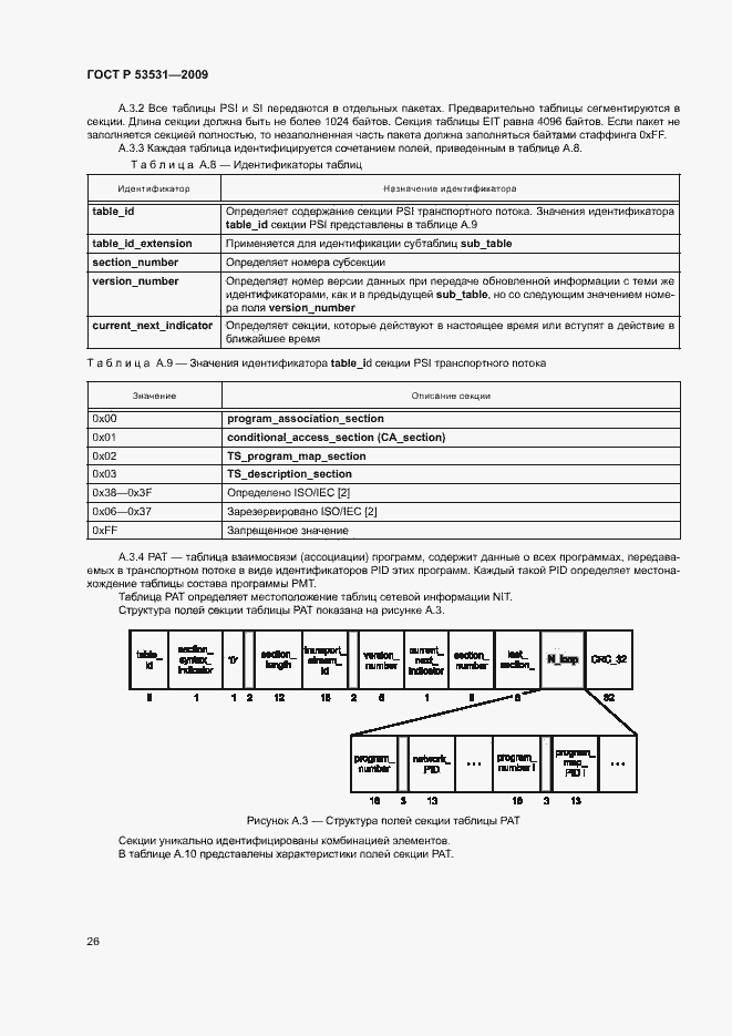 Страница 29 ГОСТ Р 53531-2009