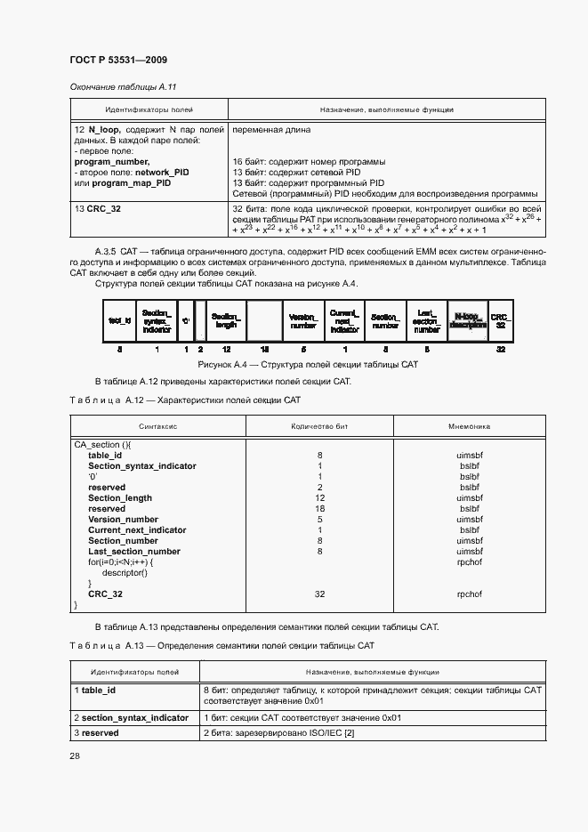 Страница 31 ГОСТ Р 53531-2009