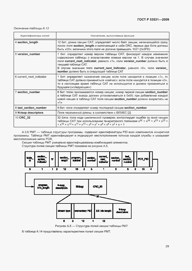 Страница 32 ГОСТ Р 53531-2009